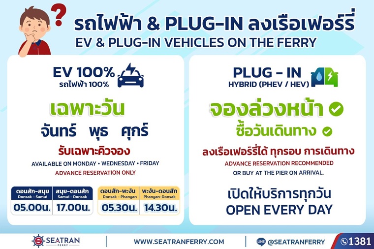 แจ้งระเบียบการนำรถยนต์ไฟฟ้า และรถไฮบริด ลงเรือเฟอร์รี่