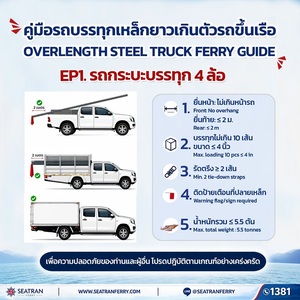 รู้ก่อนเดินทาง