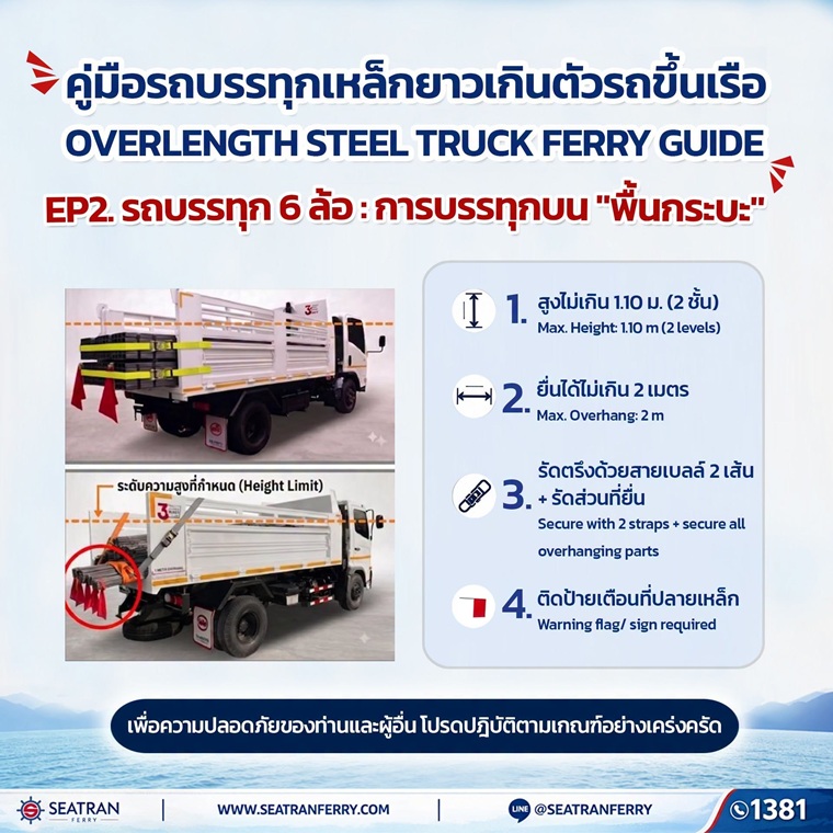 รู้ก่อนเดินทาง